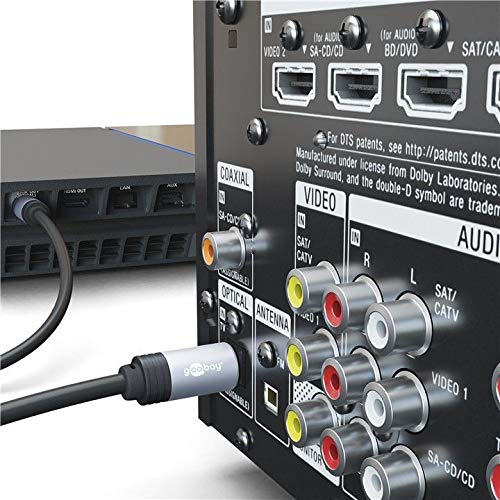 goobay-77125-toslink-kabel-1-5-m-optisch-adapter image 7