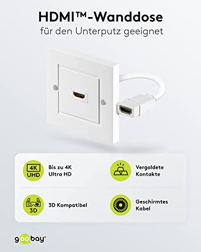goobay-hdmi-anschlussdose-wanddose-unterputz-4k-1-port-1-st-ck image 7