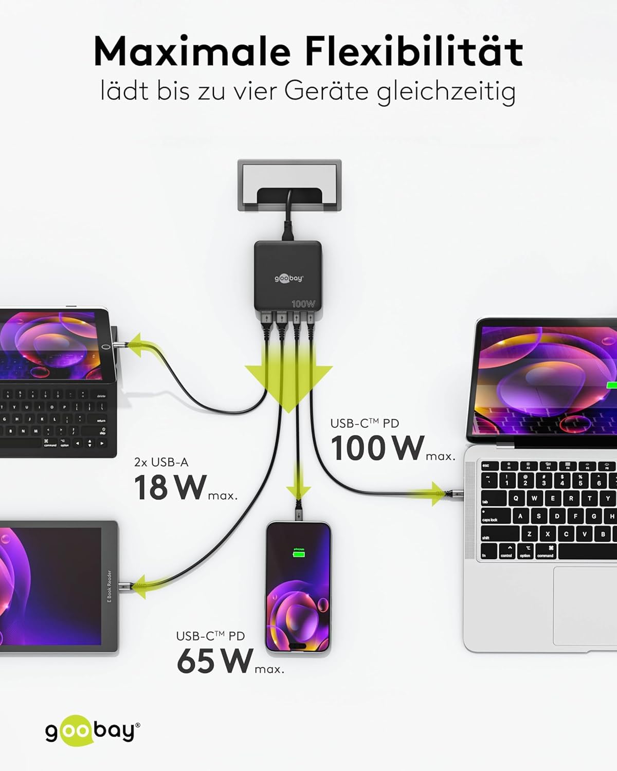 goobay-mobility-70764-usb-c-ladeger-t-100w-gan-4-port-schwarz image 5