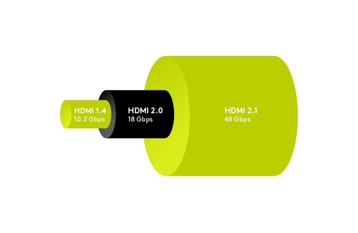 goobay-audio-video-ultra-high-speed-hdmi-kabel-2-1-1-5-m-8k image 4