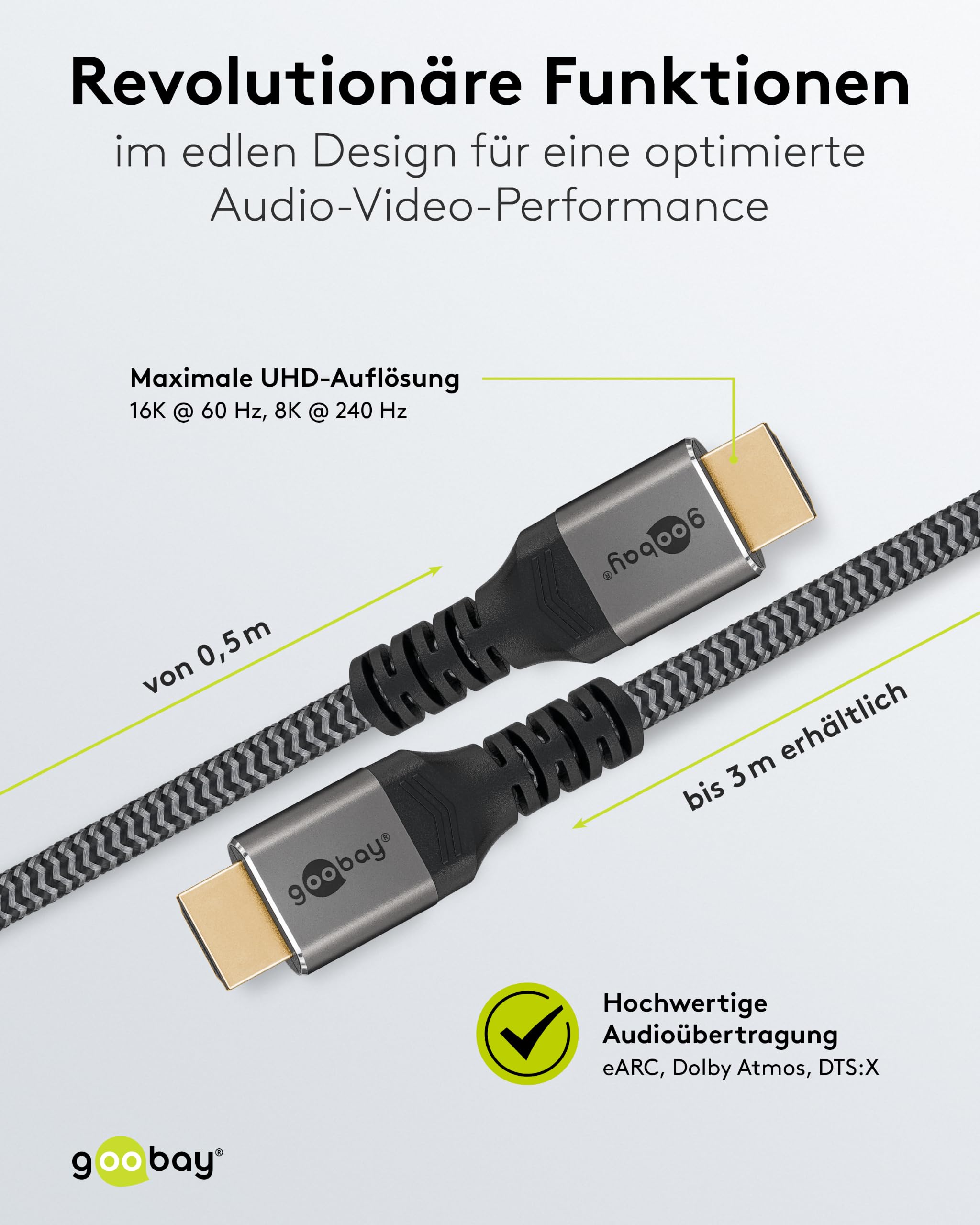 goobay-mobility-ultra96-hdmi-kabel-2-2-1-m-16k-textil image 5