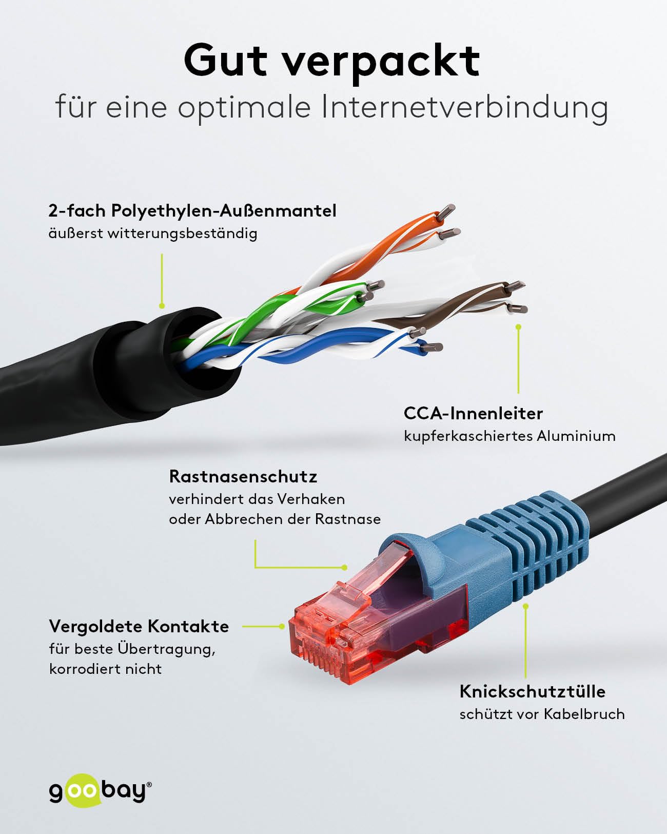 goobay-network-94389-outdoor-patchkabel-cat6-10m-schwarz image 3