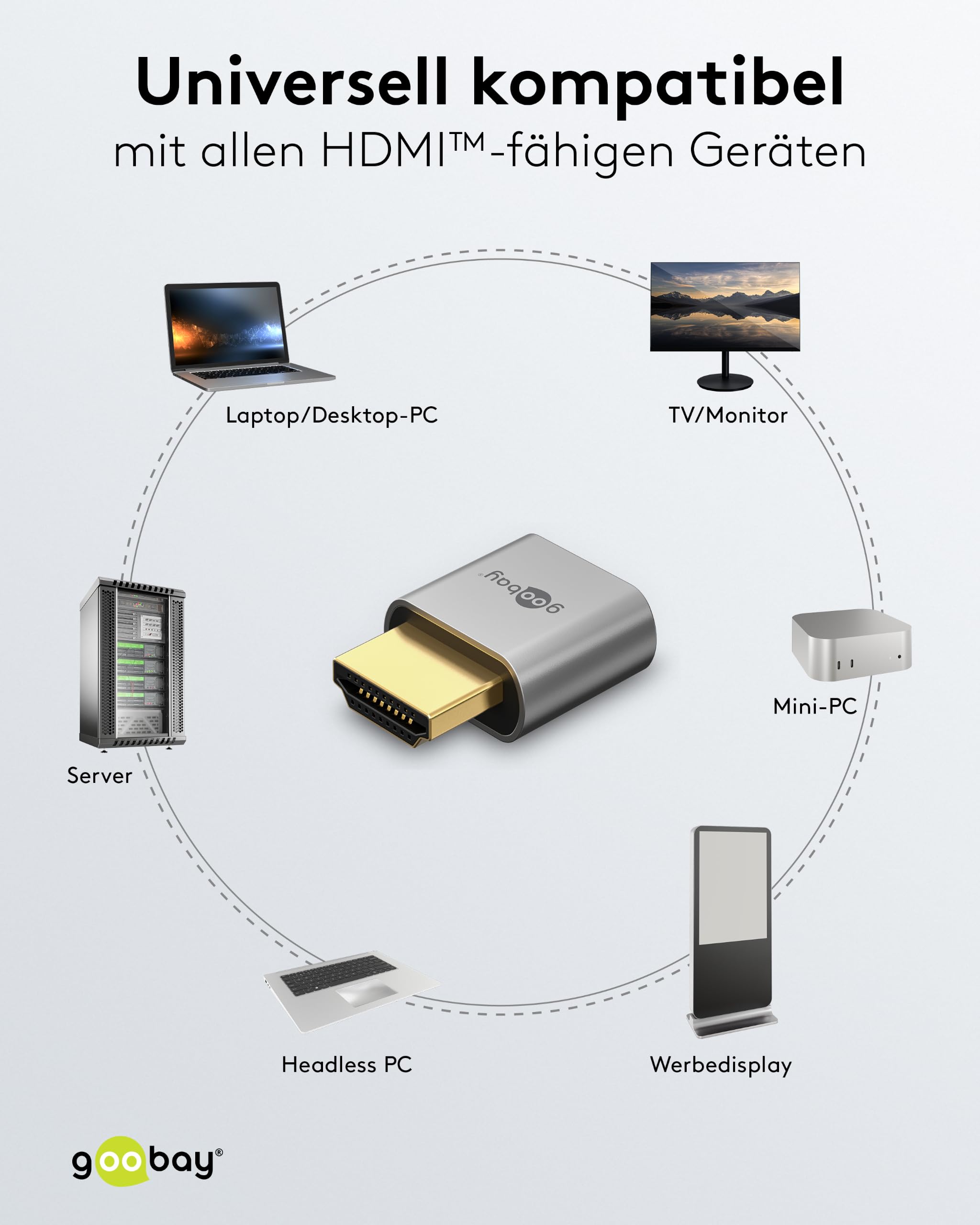 goobay-audio-video-hdmi-edid-emulator-4k-60-hz-dummy-plug image 7