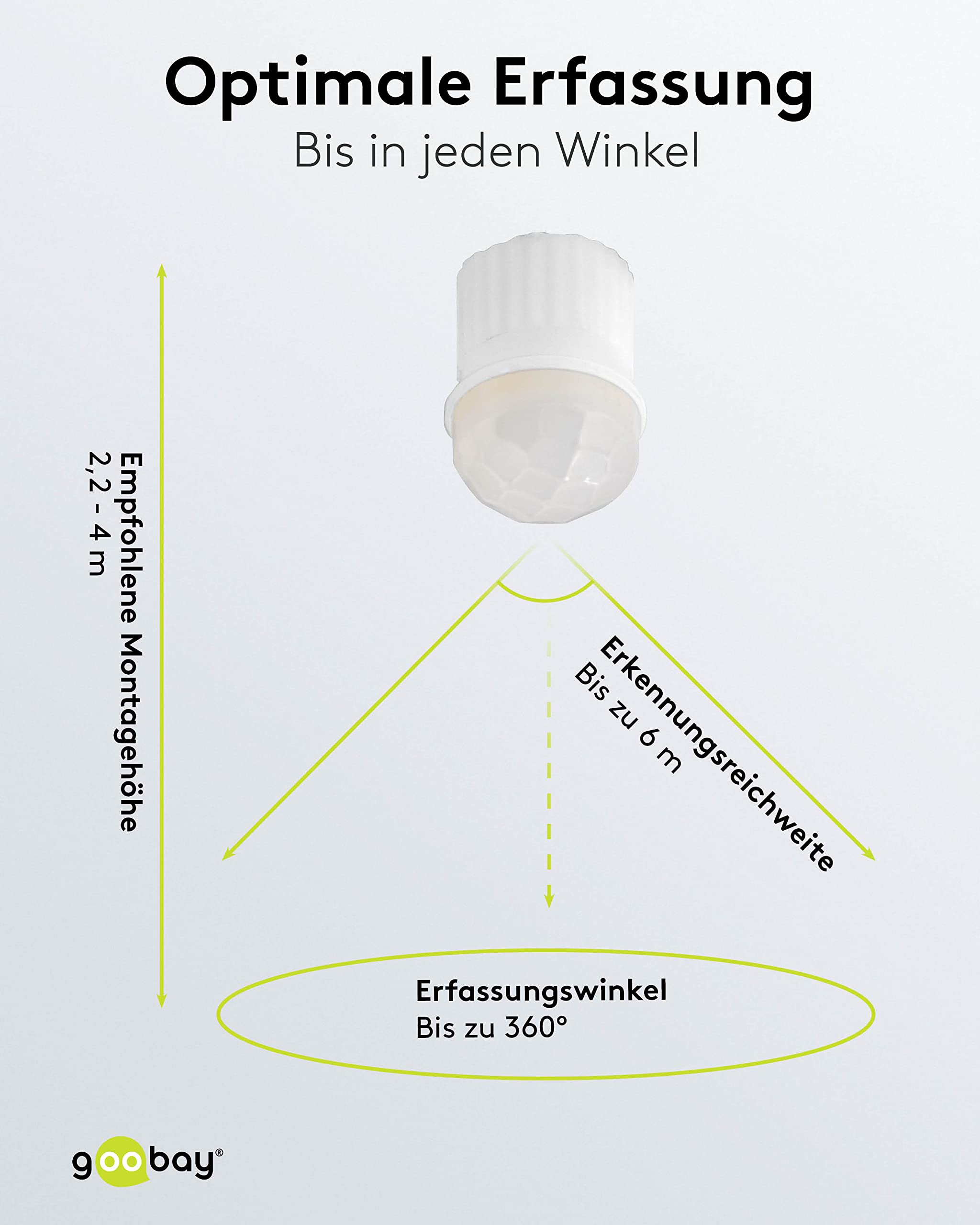 goobay-96006-mini-bewegungsmelder-360-6m-wei-up image 3