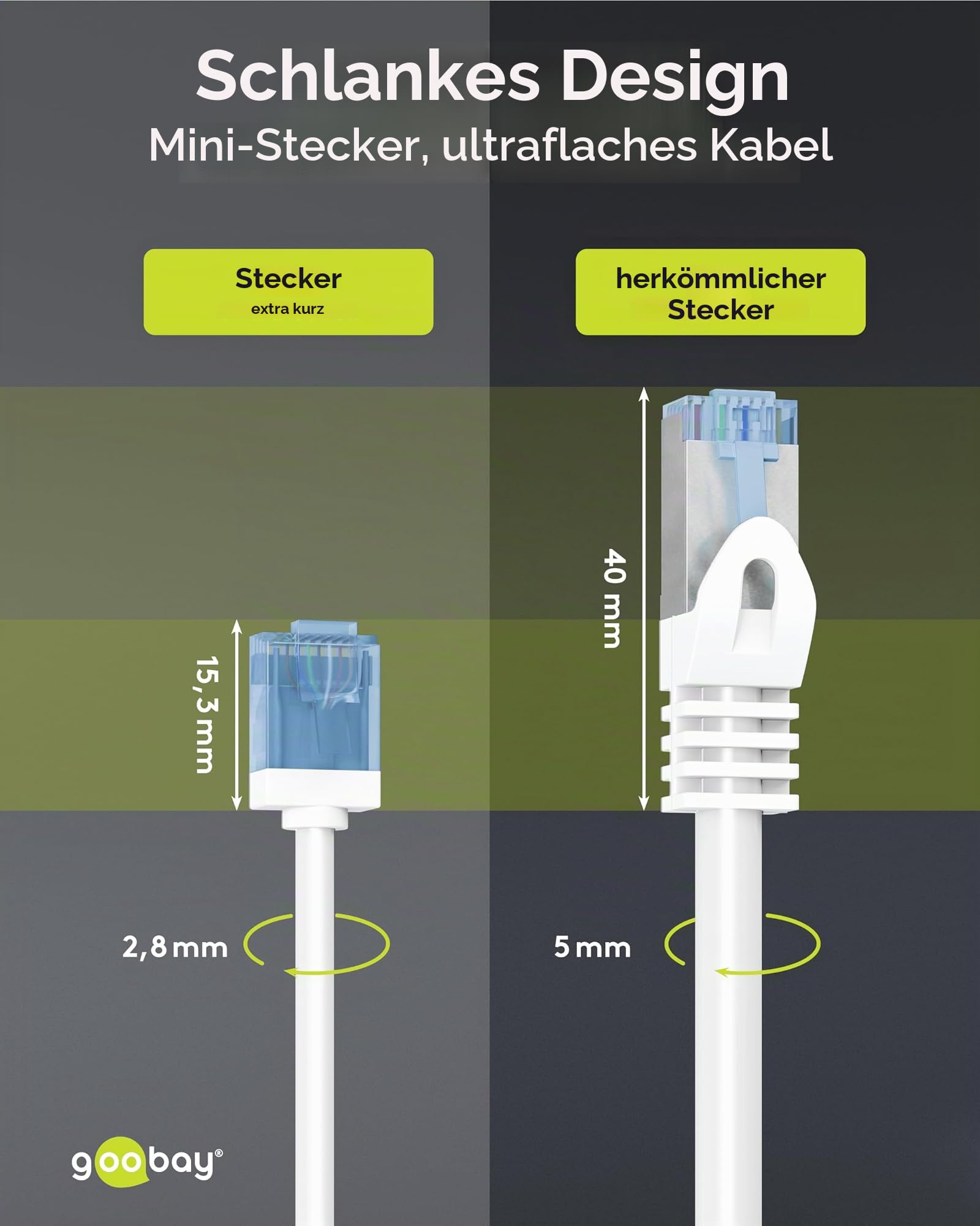 goobay-network-74302-cat-6a-patchkabel-slim-15m-wei image 3