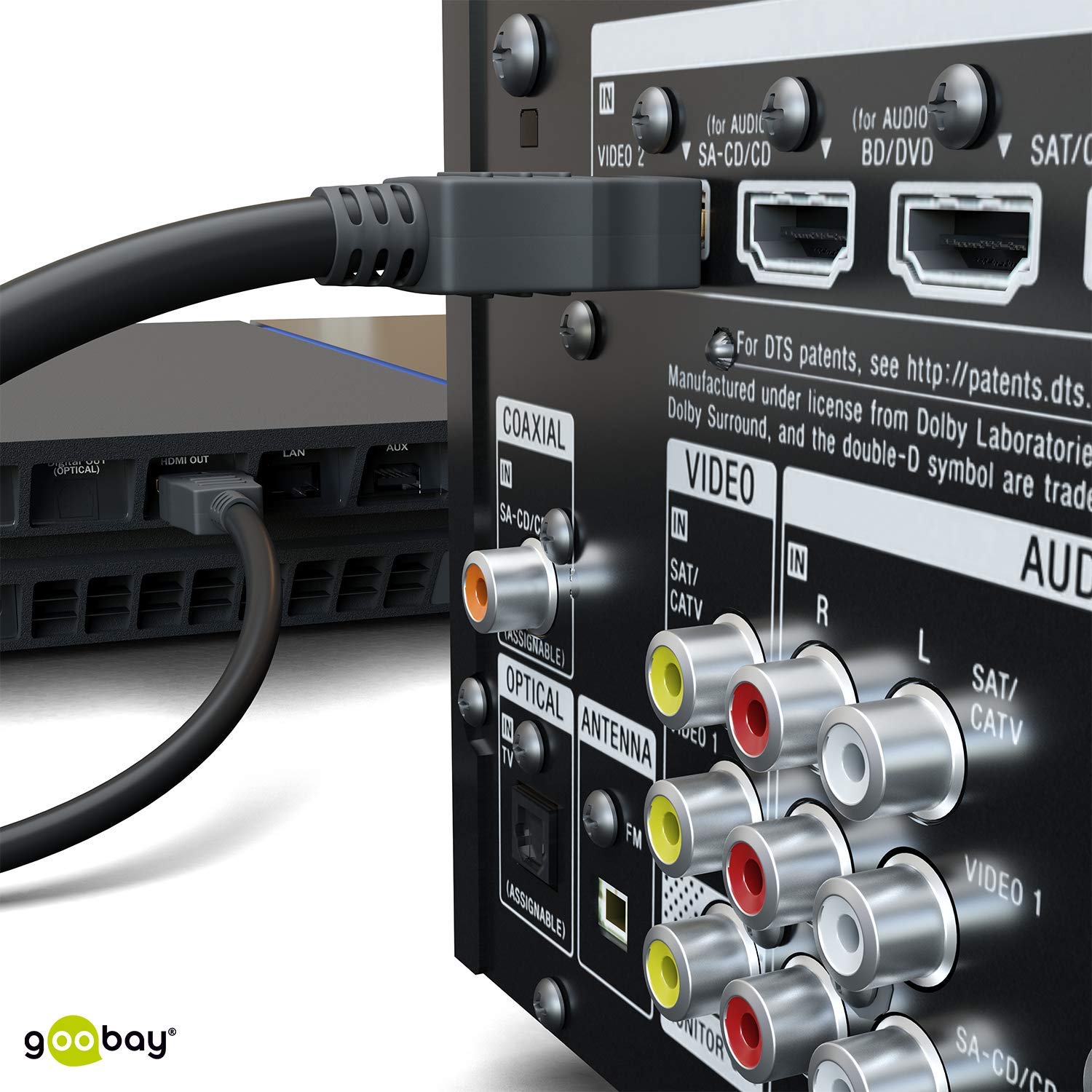 goobay-69122-hdmi-kabel-0-5m-4k-ethernet-vergoldet image 4
