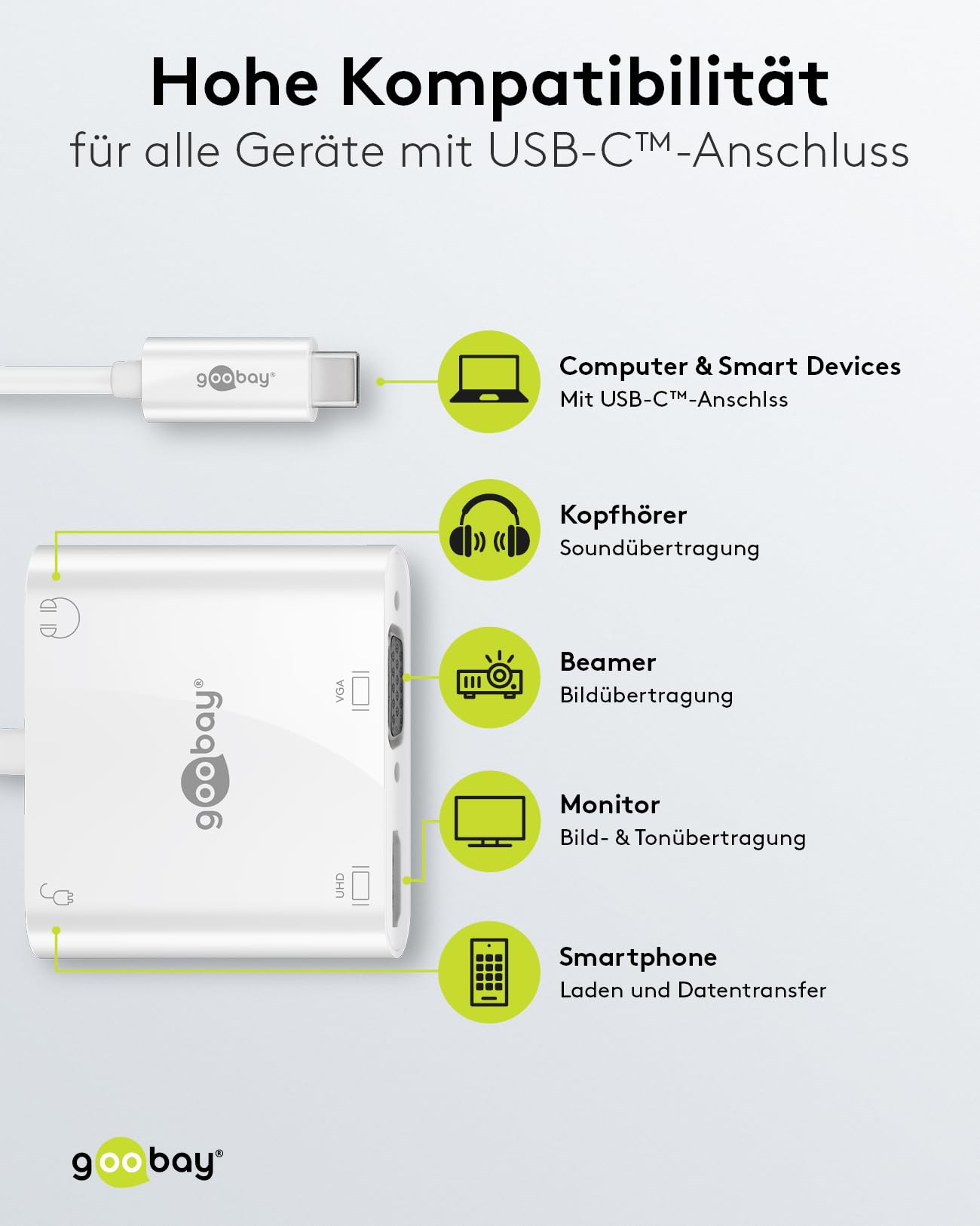 goobay-52418-notebook-pc-usb-c-verteiler-100w-4k-wei image 5