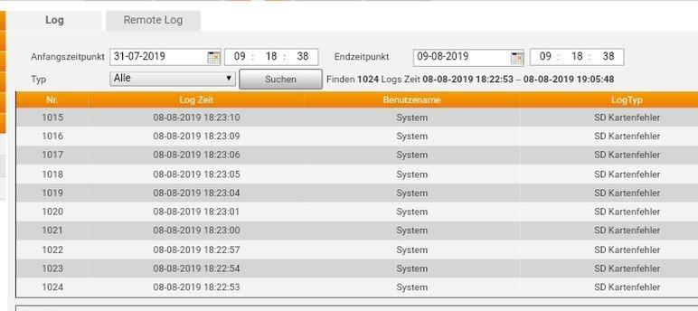 Montage einfach