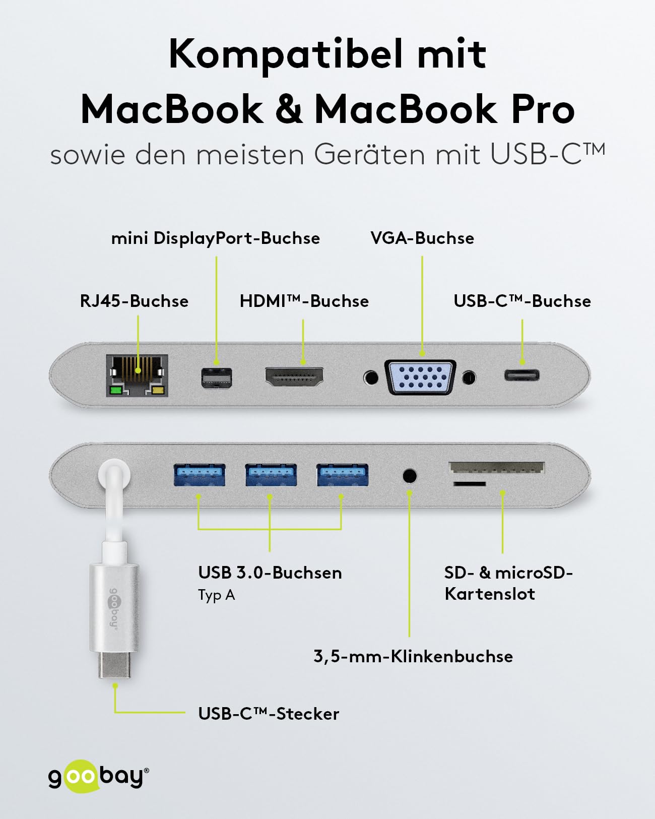 goobay-notebook-pc-62113-usb-c-hub-11-ports-hdmi-4k image 4