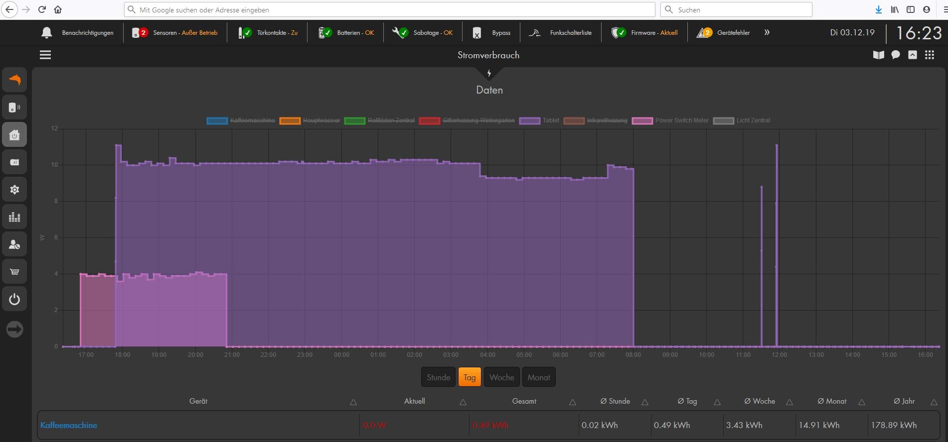 lupus-12131-unterputzrelais-stromz-hler-v3-2300w image 6