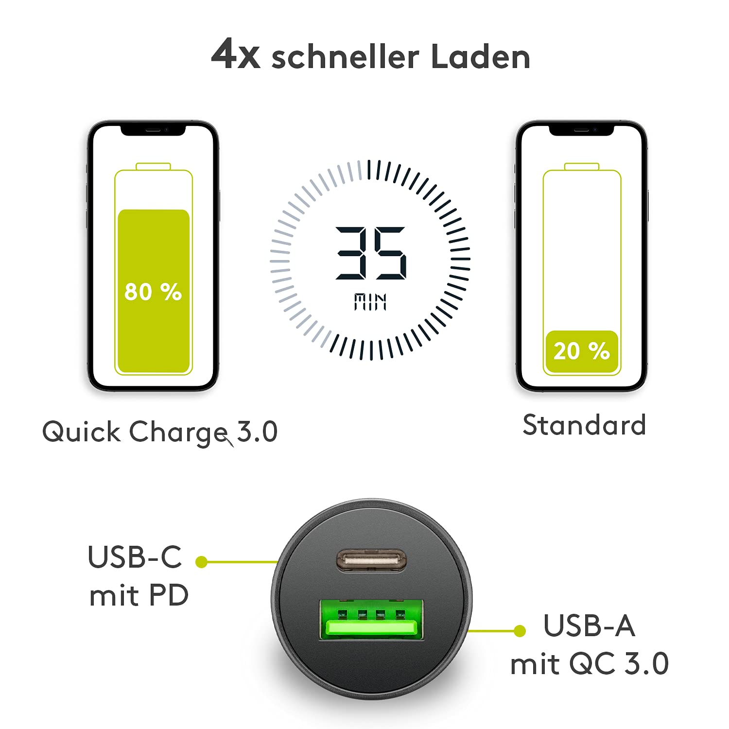 goobay-mobility-usb-c-autoladeger-t-30w-pd-qc-mini image 4
