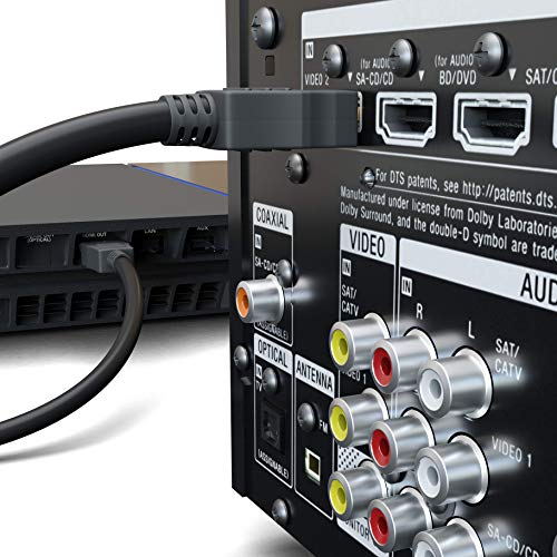 goobay-audio-video-41081-hdmi-kabel-0-5m-8k-48-gbit-s image 8