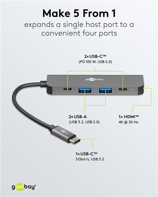 goobay-notebook-pc-78967-usb-c-hub-hdmi-5-port-100w image 4