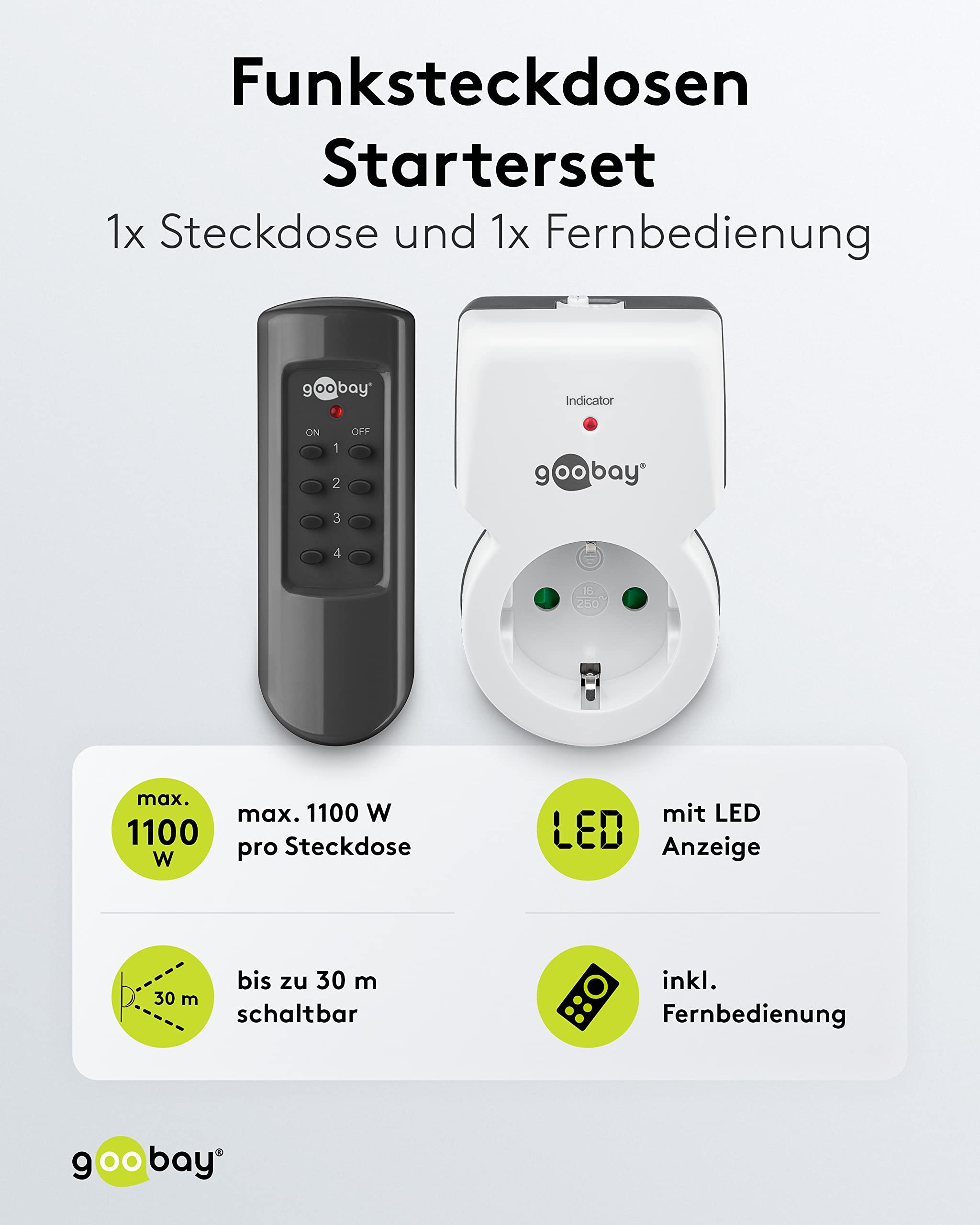 goobay-power-funksteckdosen-starterset-94501-1-1 image 2