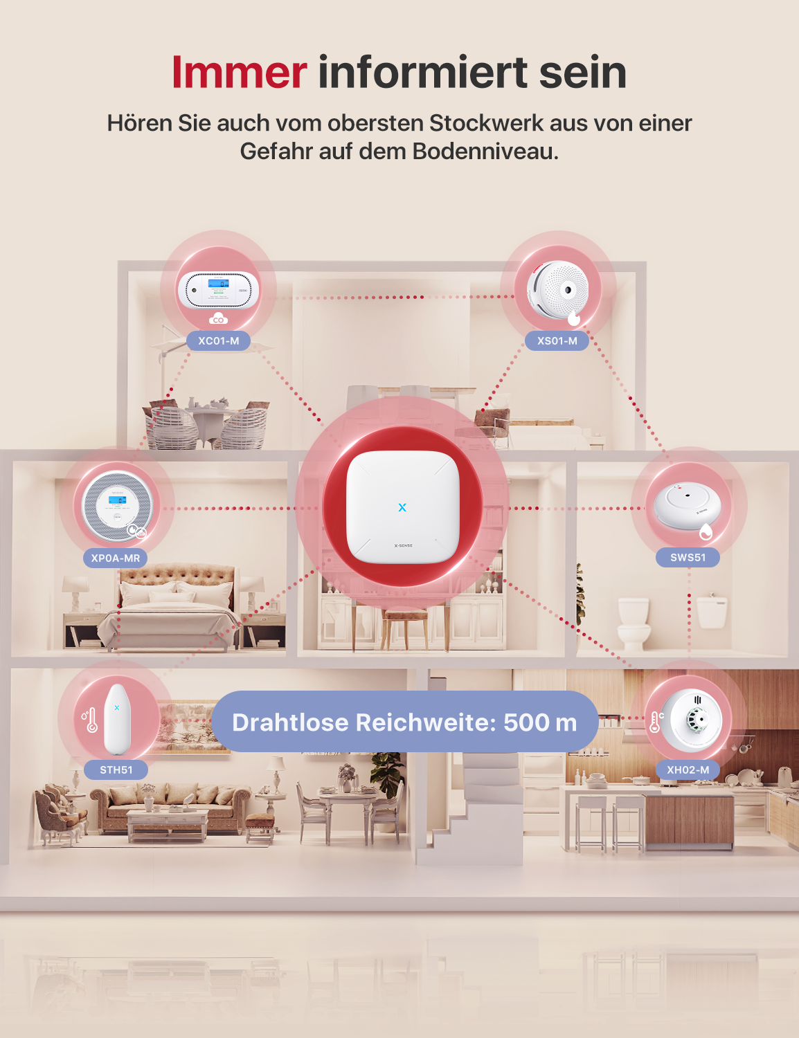x-sense-xp0a-mr-co-rauchmelder-1-st-ck-mit-sprachalarm-app image 6