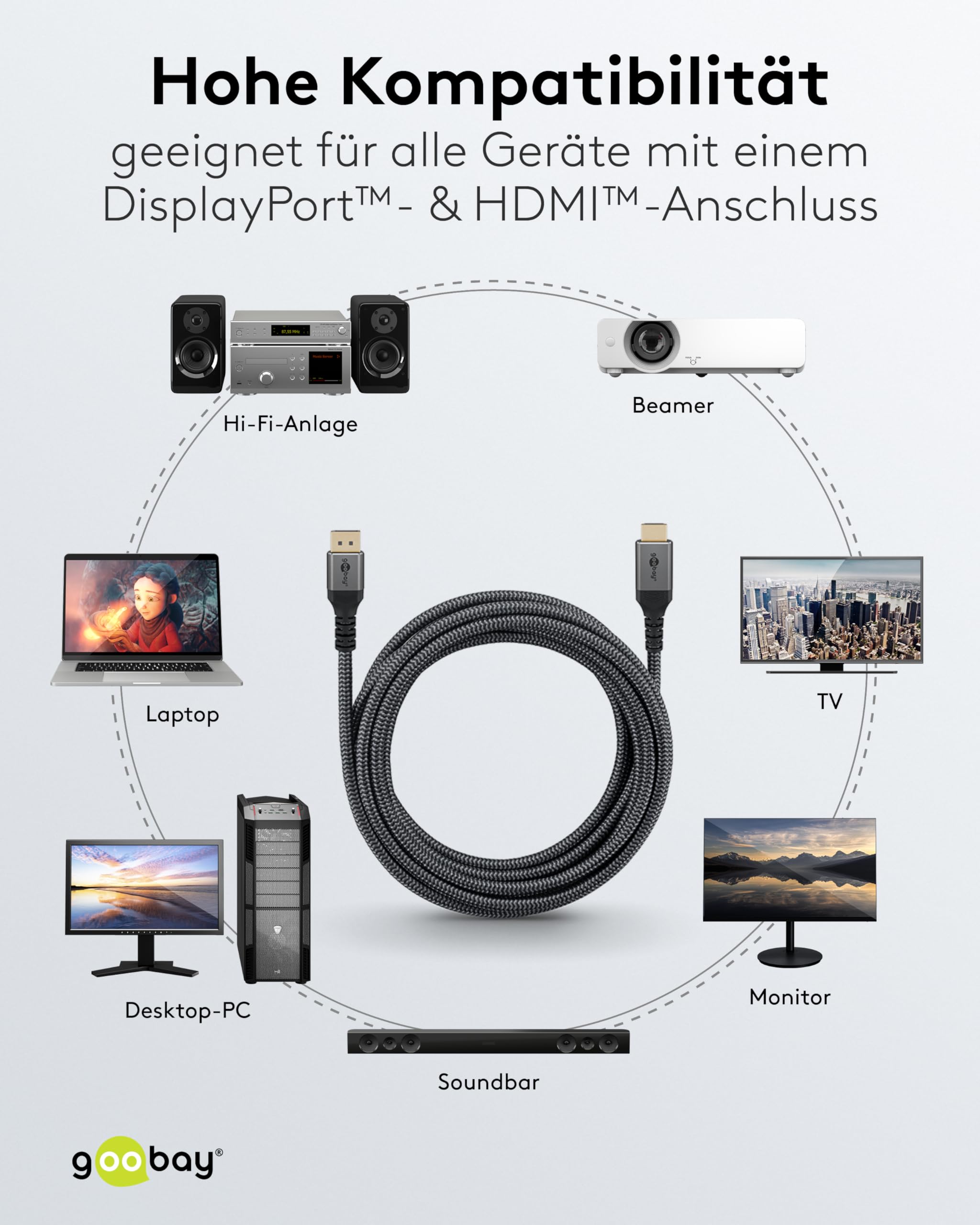 goobay-plus-78966-displayport-hdmi-kabel-3m-8k-textil image 5