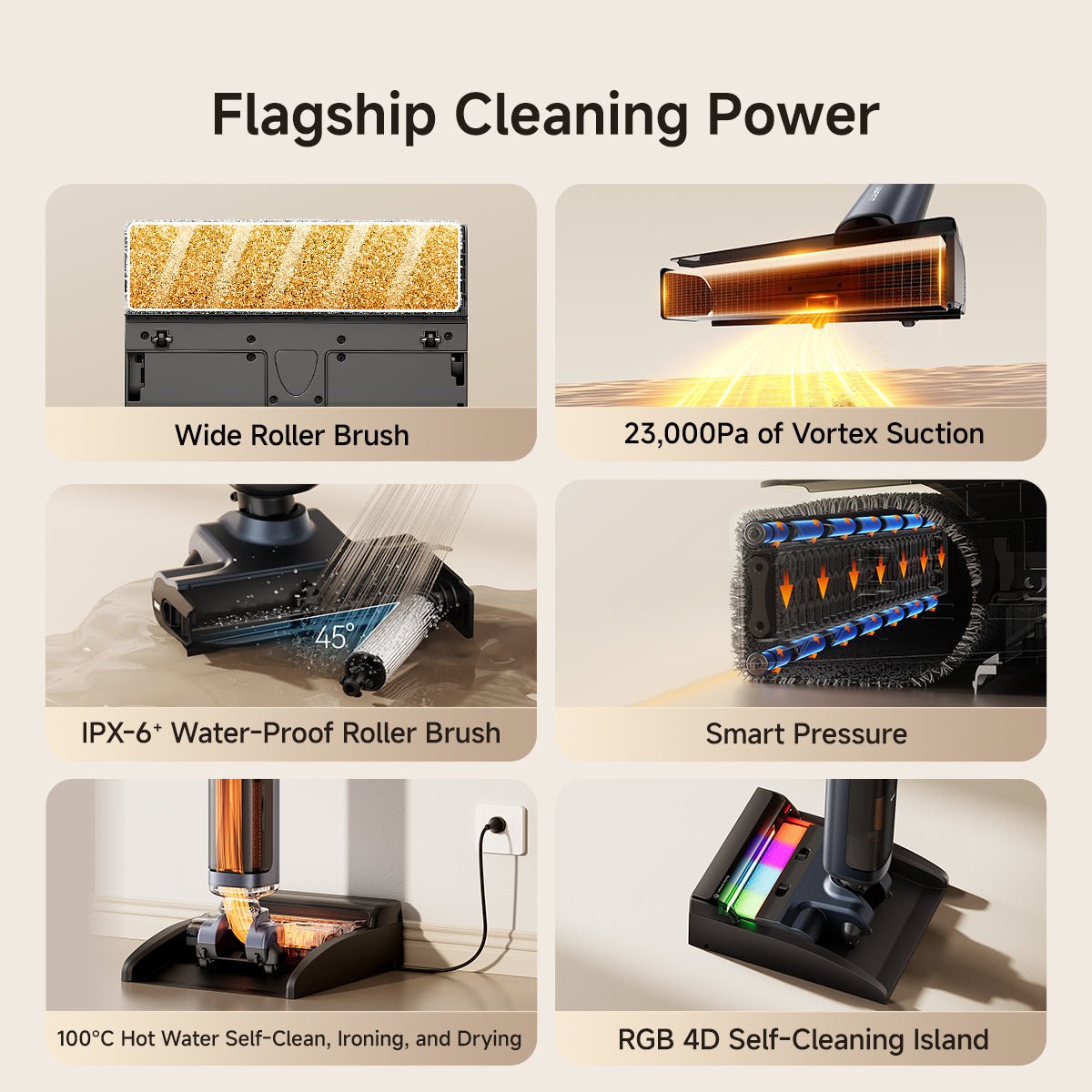 uwant-d700-pro-wischsauger-blau-23000-pa image 3