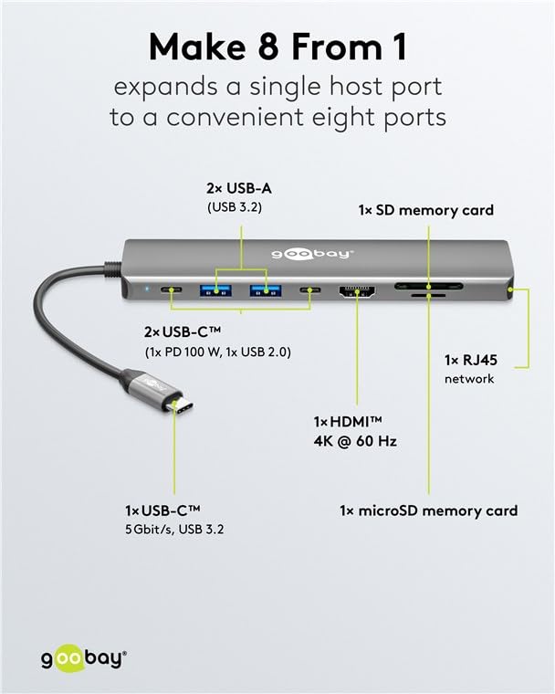 goobay-notebook-pc-usb-c-slim-hub-8-in-1-dockingstation-1-gbit-s image 5