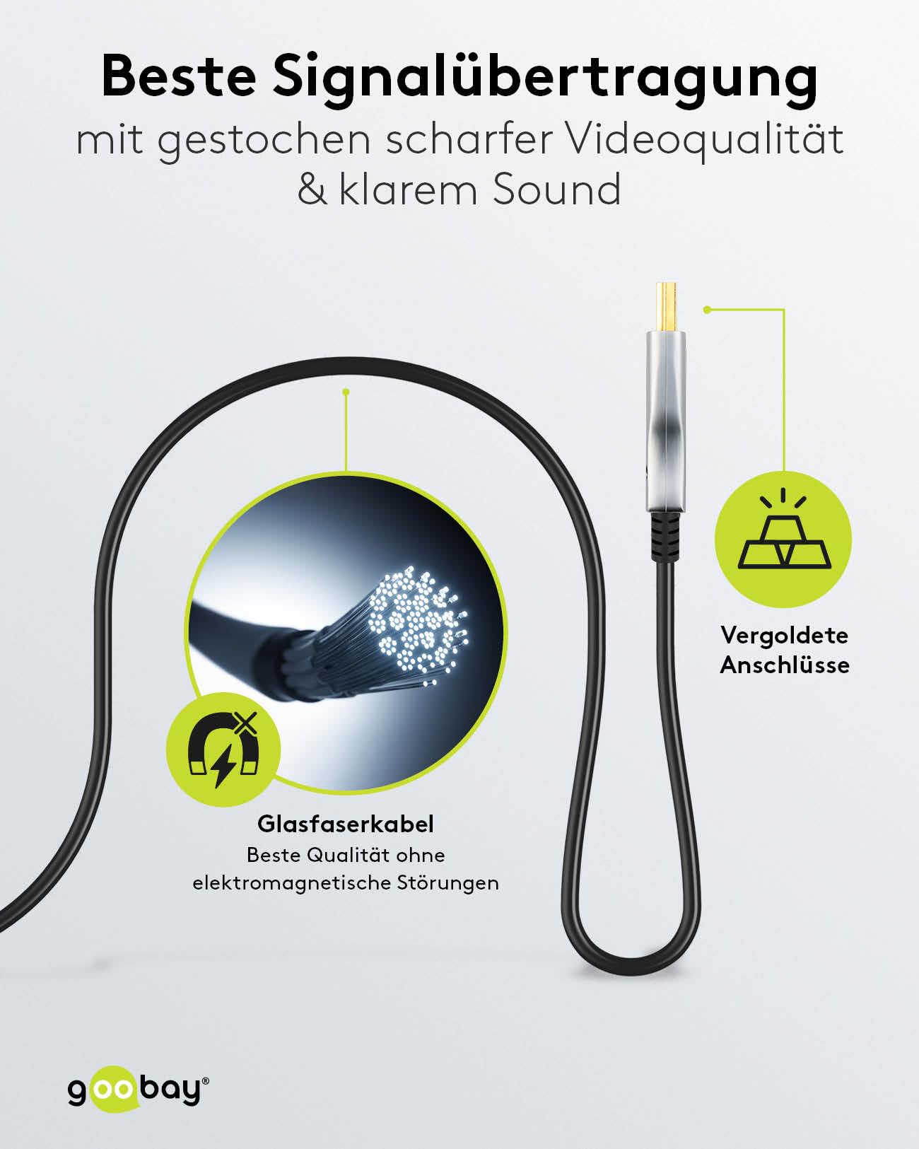 goobay-audio-video-65559-hdmi-kabel-2-1-20-m-8k-60-hz image 4