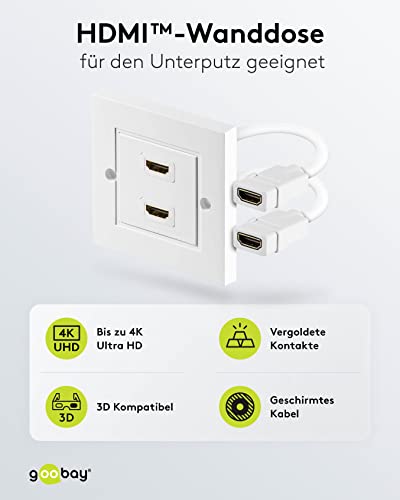 goobay-51723-hdmi-wanddose-wei-1x-geschirmt-hdcp image 8
