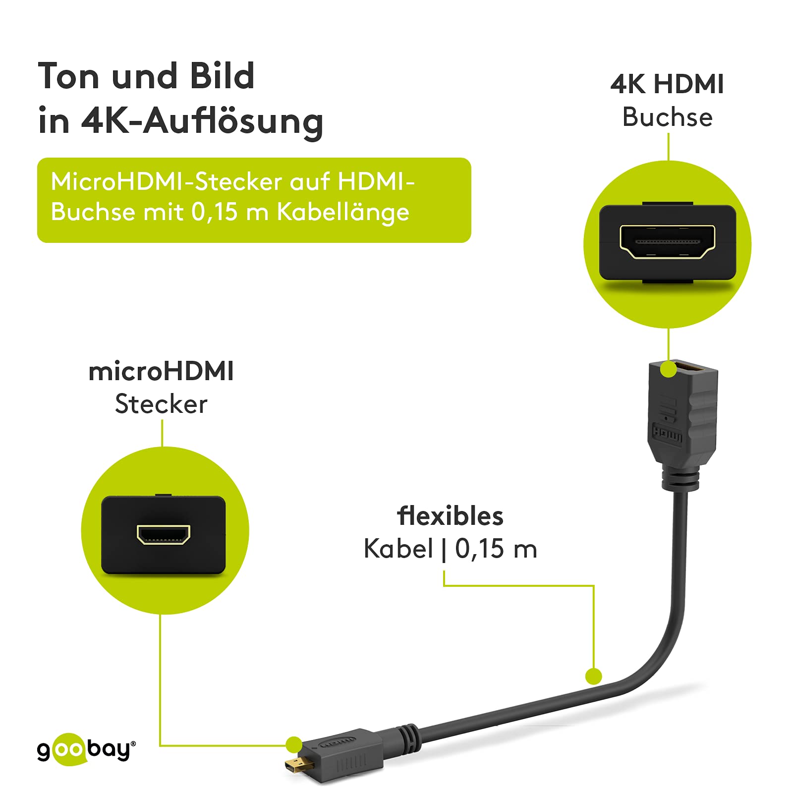 goobay-58683-audio-video-micro-hdmi-hdmi-adapter-0-15m-4k image 3