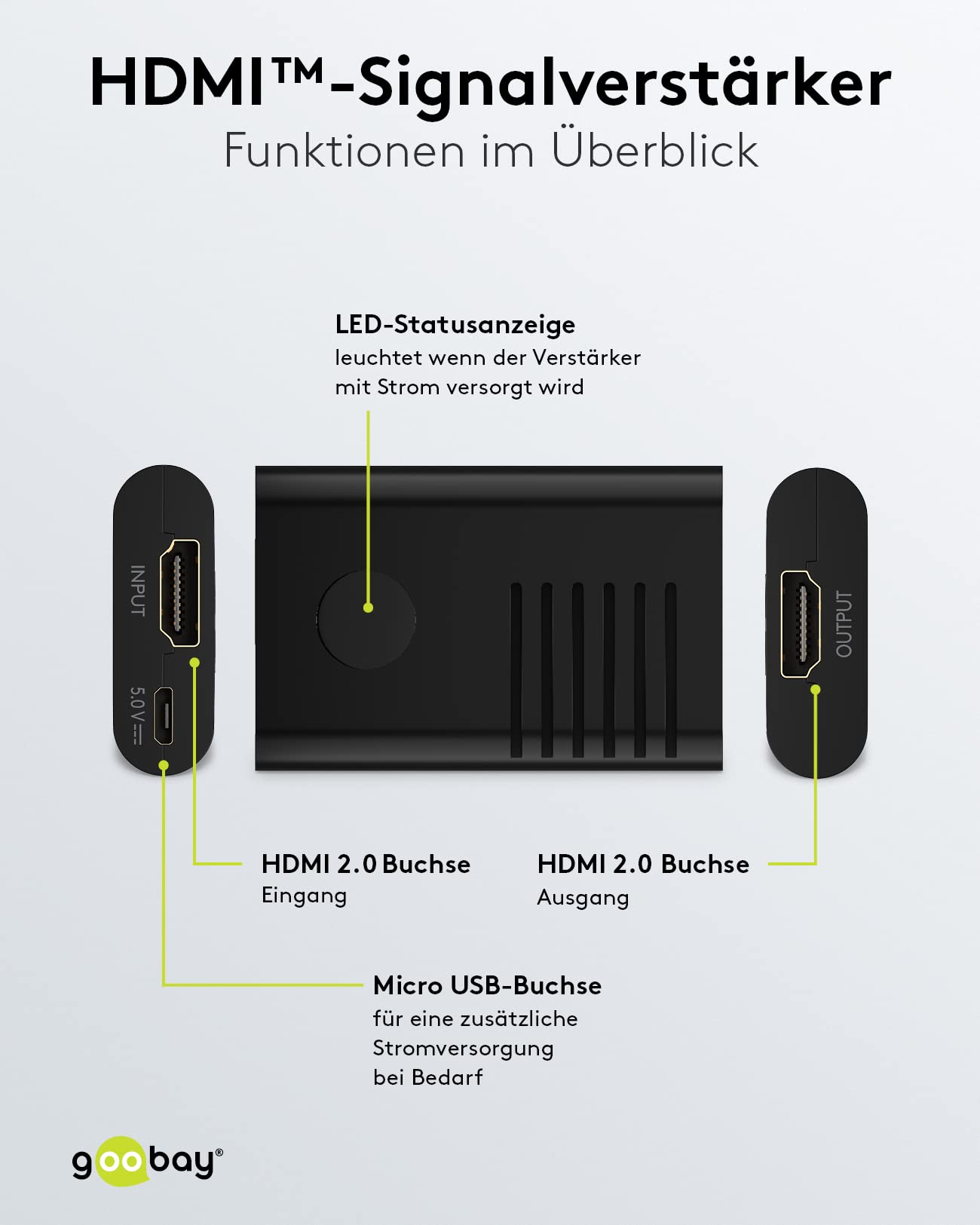 goobay-58492-hdmi-verst-rker-repeater-4k-60hz-aluminium image 6