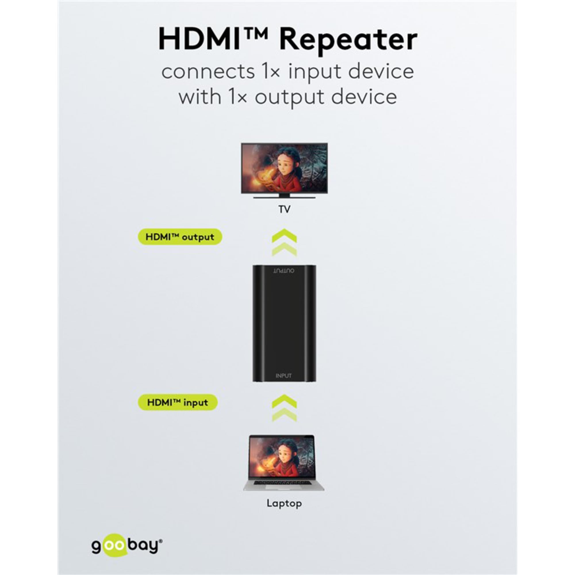 goobay-58491-hdmi-repeater-4k-30hz-aluminium-schwarz image 6