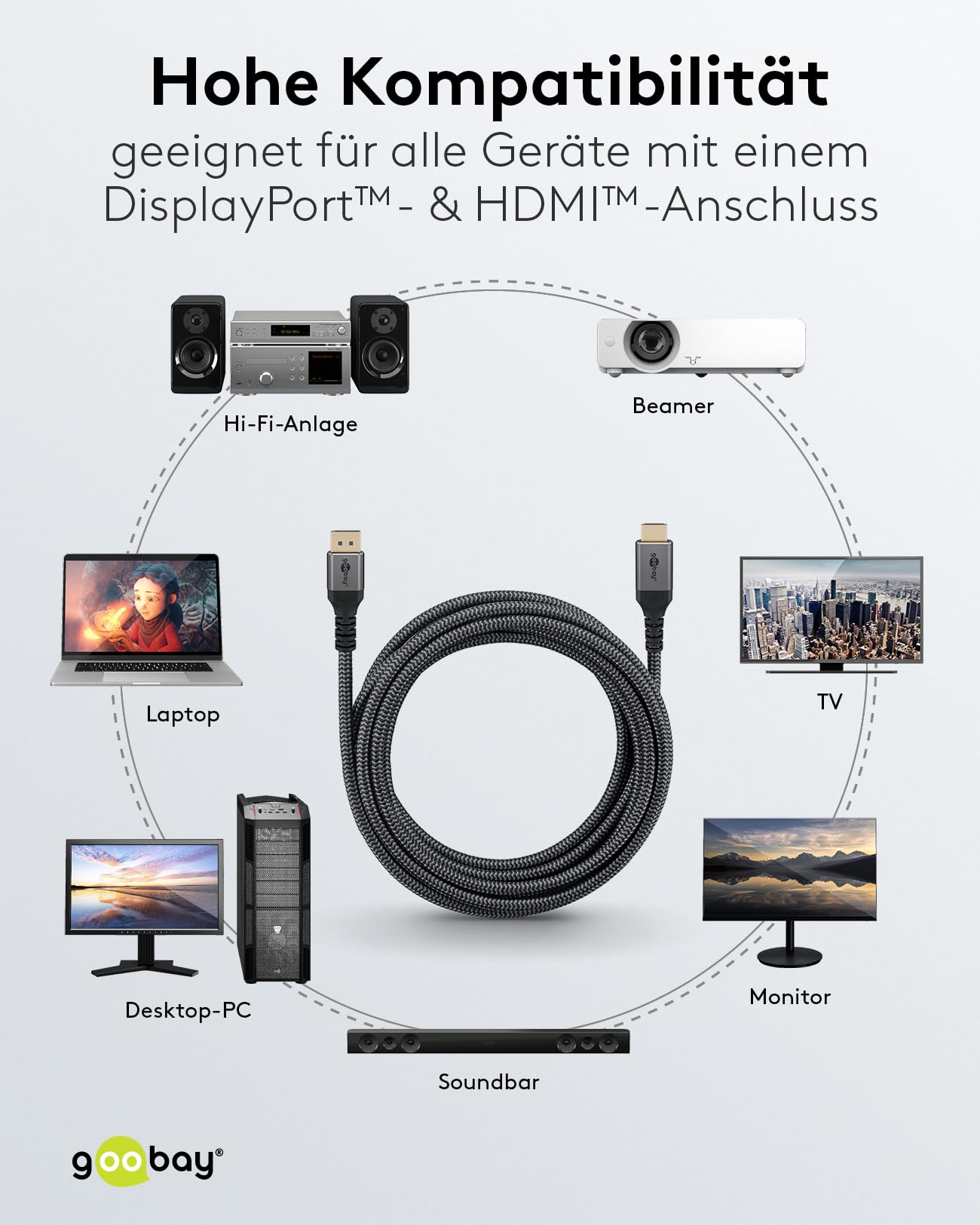 goobay-65270-displayport-hdmi-kabel-4k-60hz-textil-3m-grau image 7