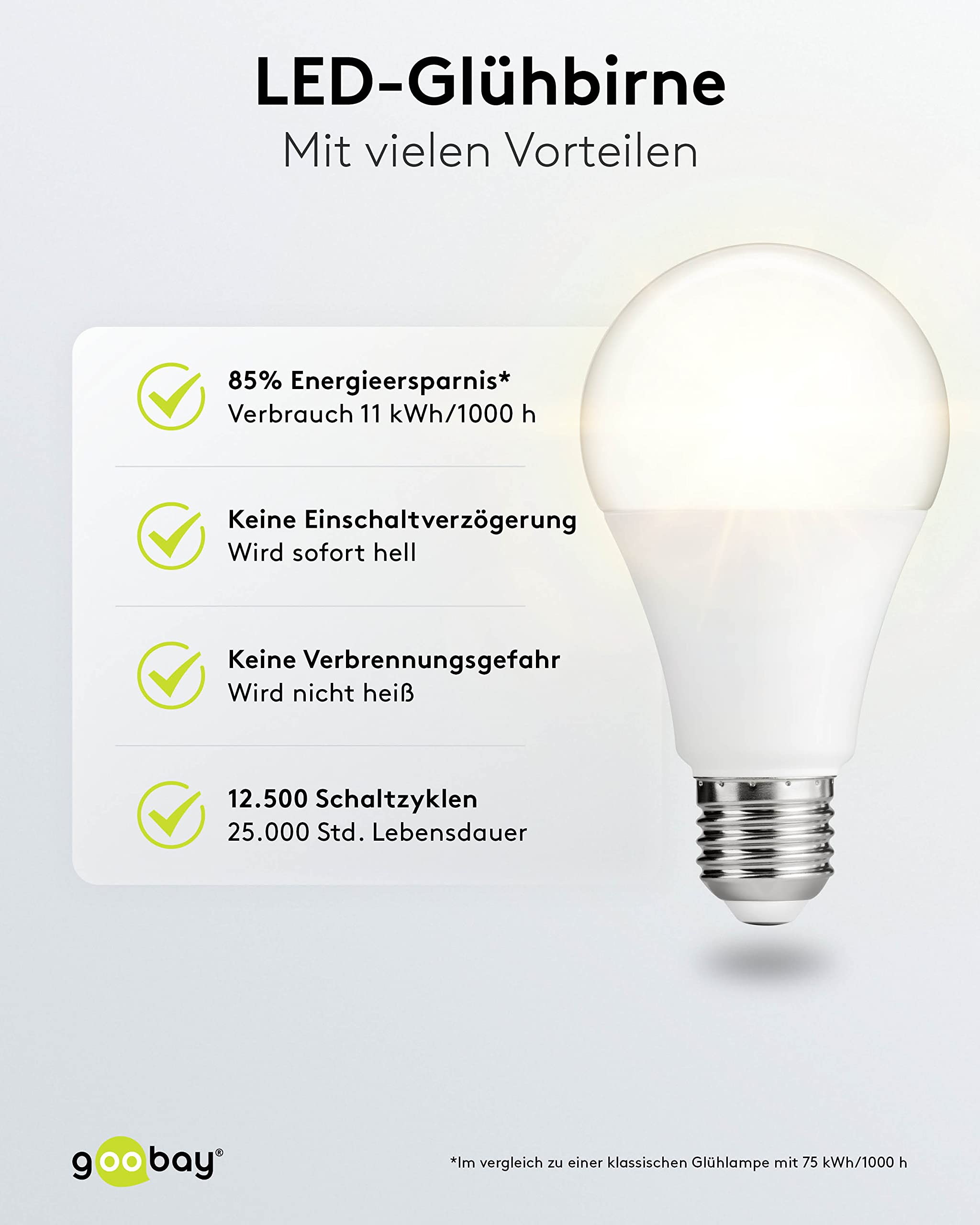 goobay-power-45618-e27-led-lampe-11w-warmwei-matt-75w-ersatz image 4