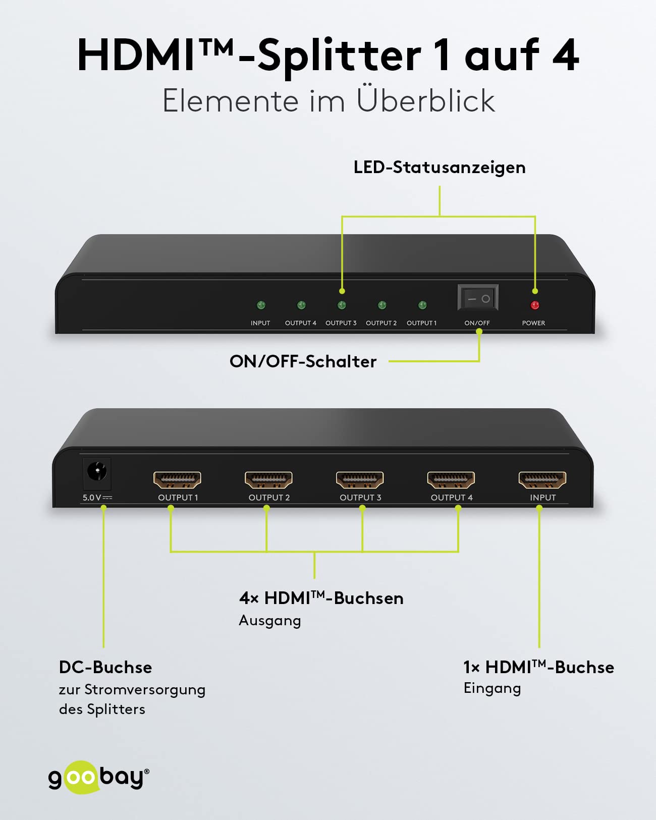 goobay-58482-hdmi-splitter-1-in-4-out-verteiler-4k-30hz image 6