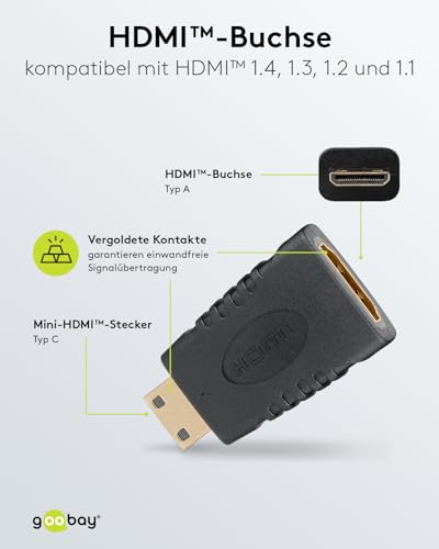 goobay-audio-video-68841-hdmi-mini-adapter-4k-schwarz image 7