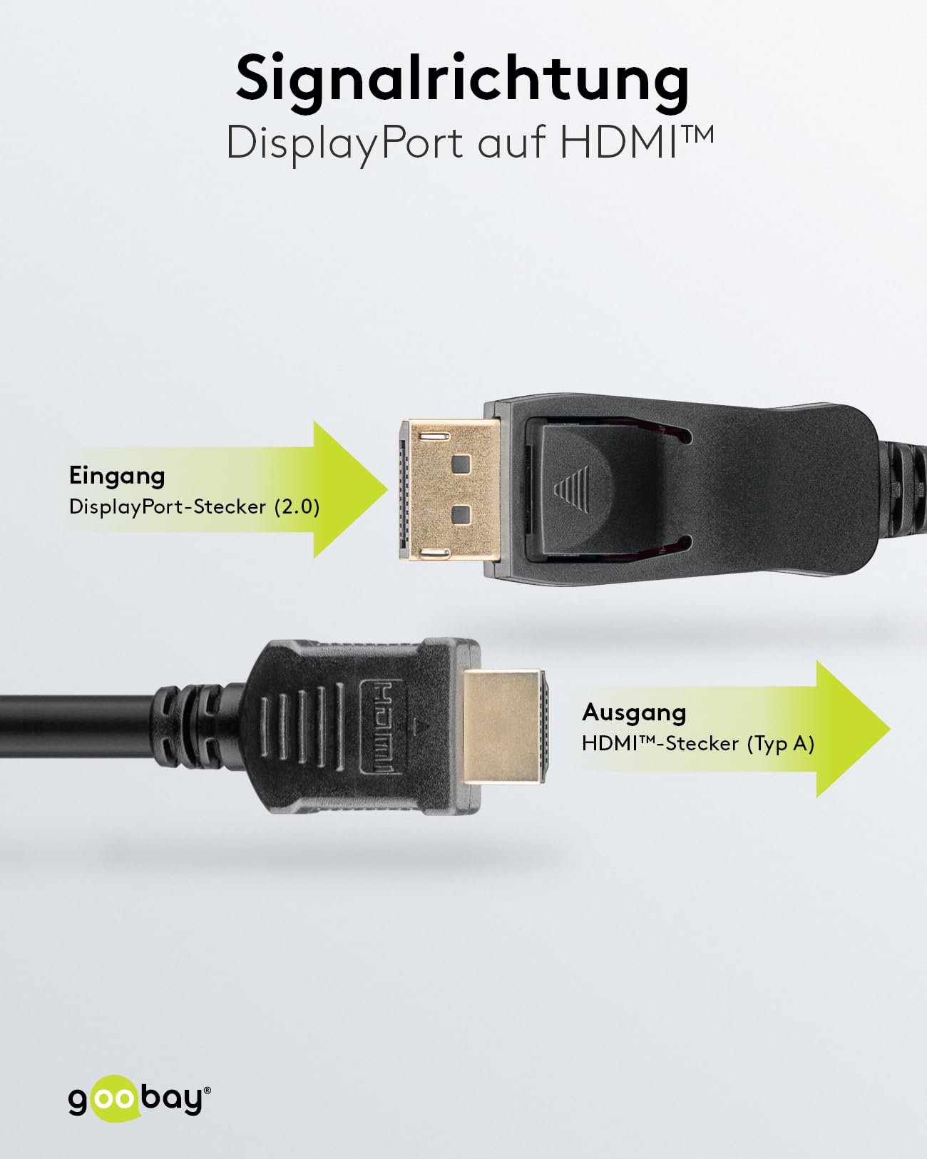 goobay-64848-displayport-hdmi-kabel-5m-8k image 3
