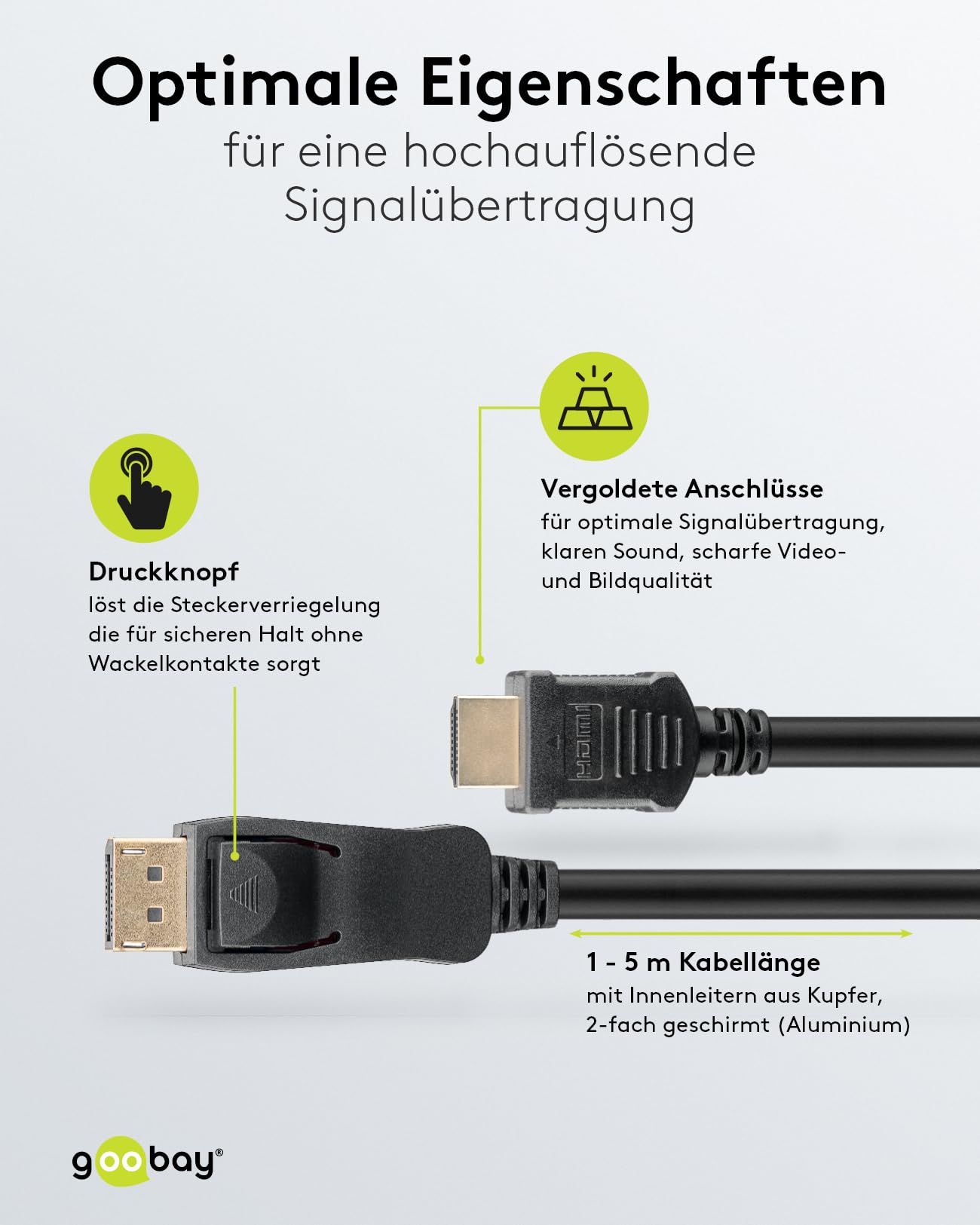 goobay-displayport-hdmi-adapterkabel-4k-3m-schwarz image 4