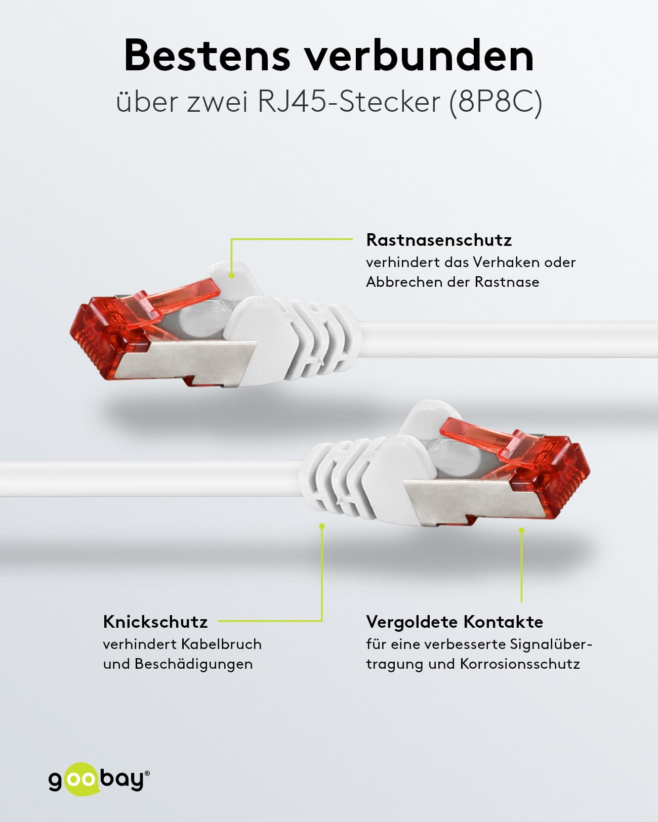 goobay-95757-cat-6-netzwerkkabel-1-m-wei-s-ftp image 3