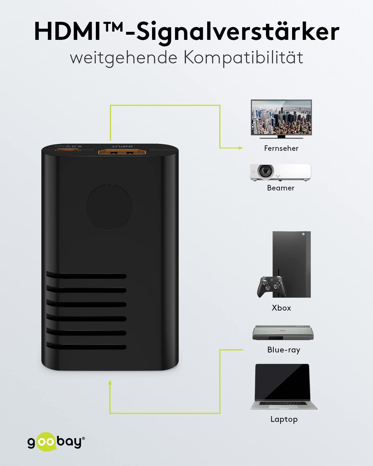 goobay-58492-hdmi-verst-rker-repeater-4k-60hz-aluminium image 7