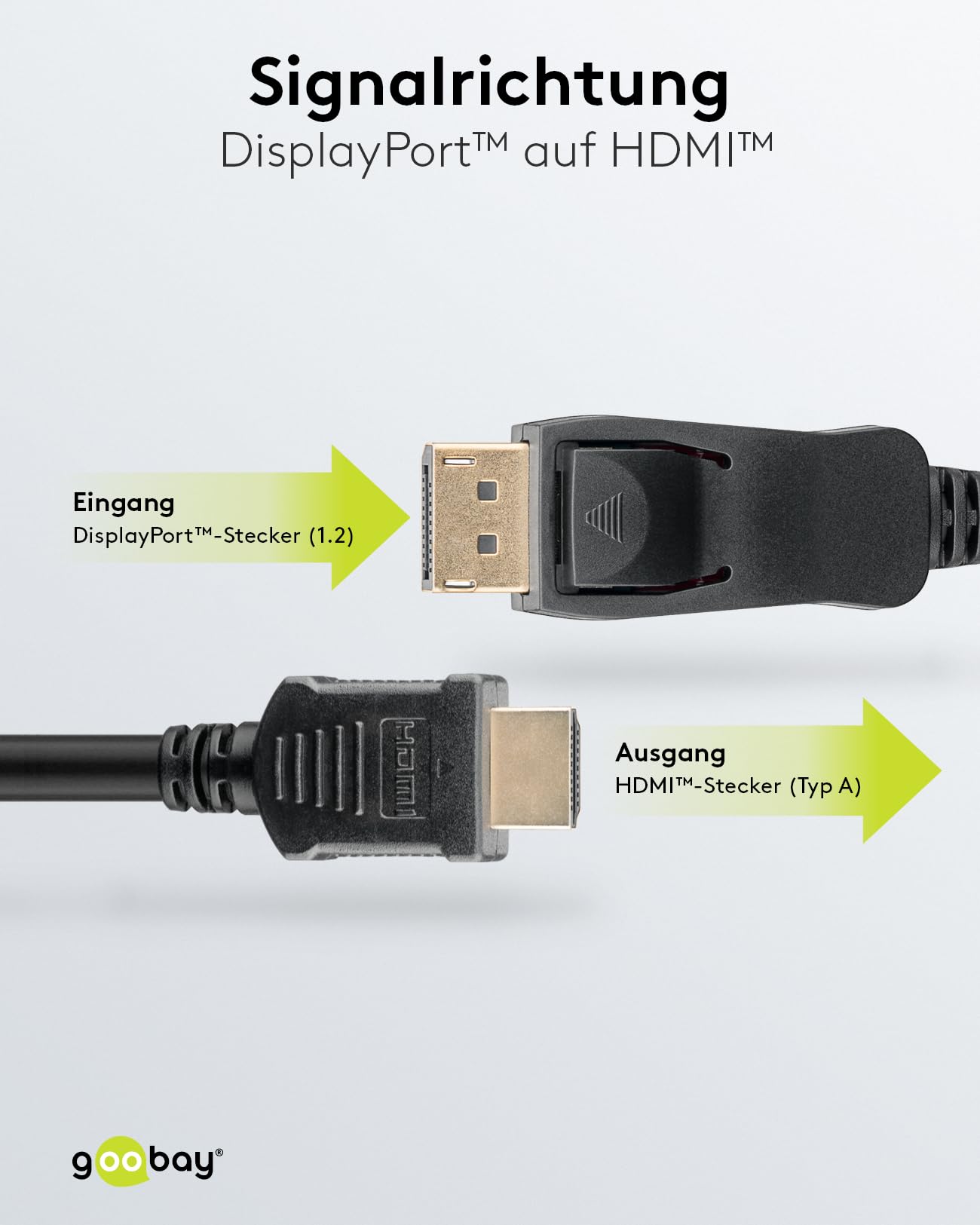goobay-displayport-hdmi-adapterkabel-4k-3m-schwarz image 3