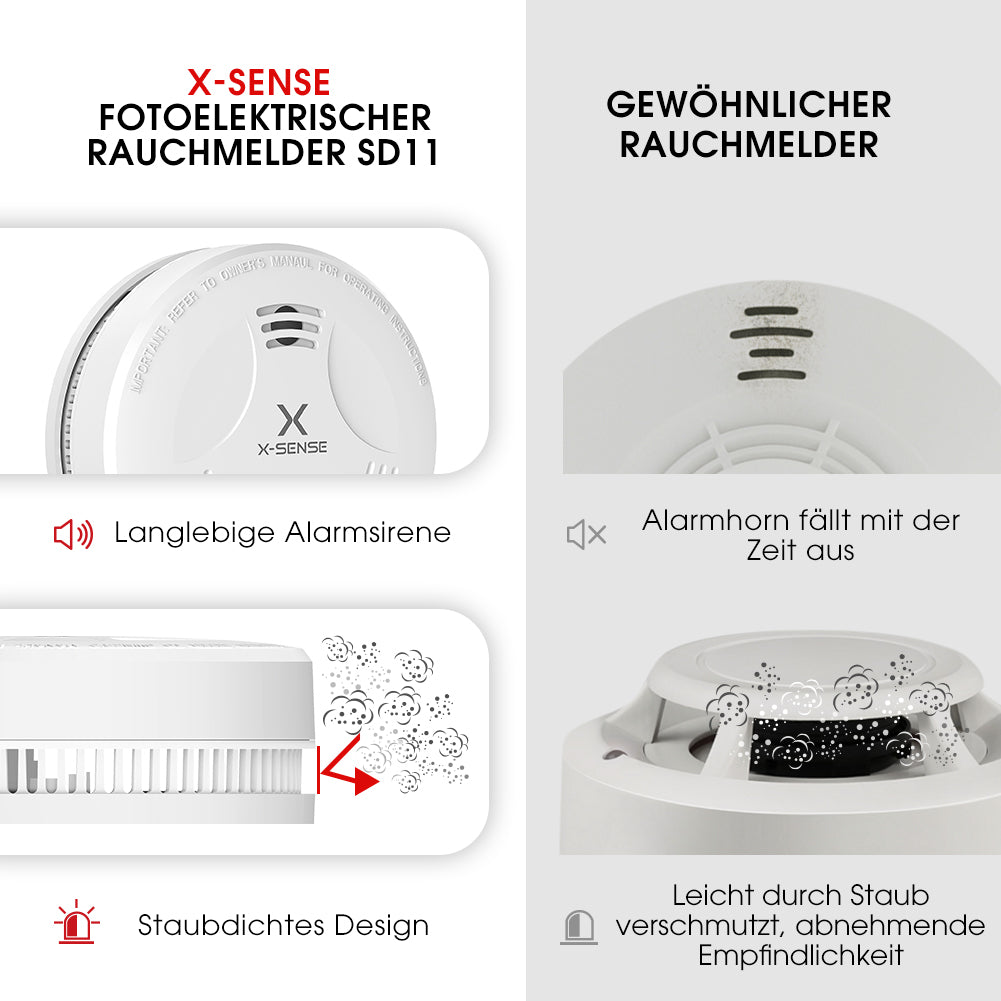 x-sense-sd11-rauchmelder-1-st-ck-mit-10-jahre-batterie image 5
