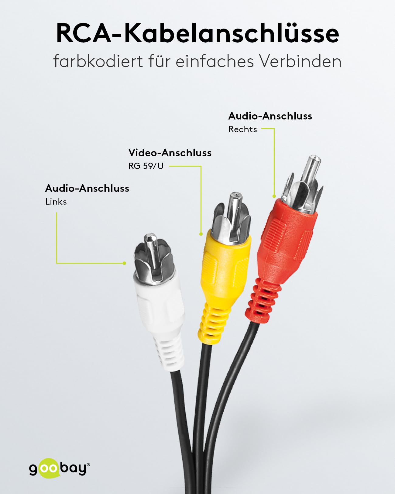goobay-50380-cinchkabel-1-5m-3x-cinch-geschirmt-schwarz image 3