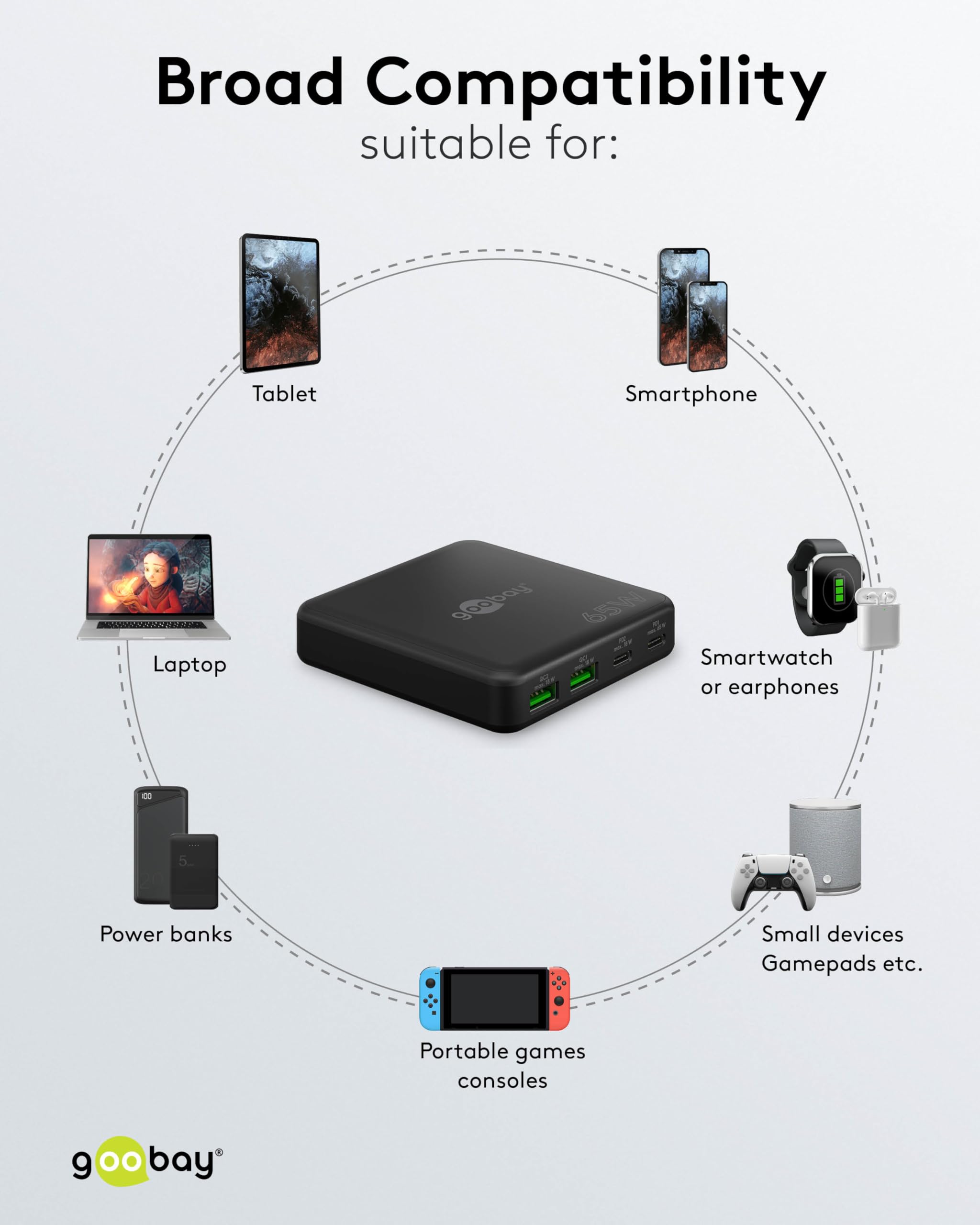 goobay-notebook-pc-multiport-ladeger-t-65-w-gan-4-port image 8