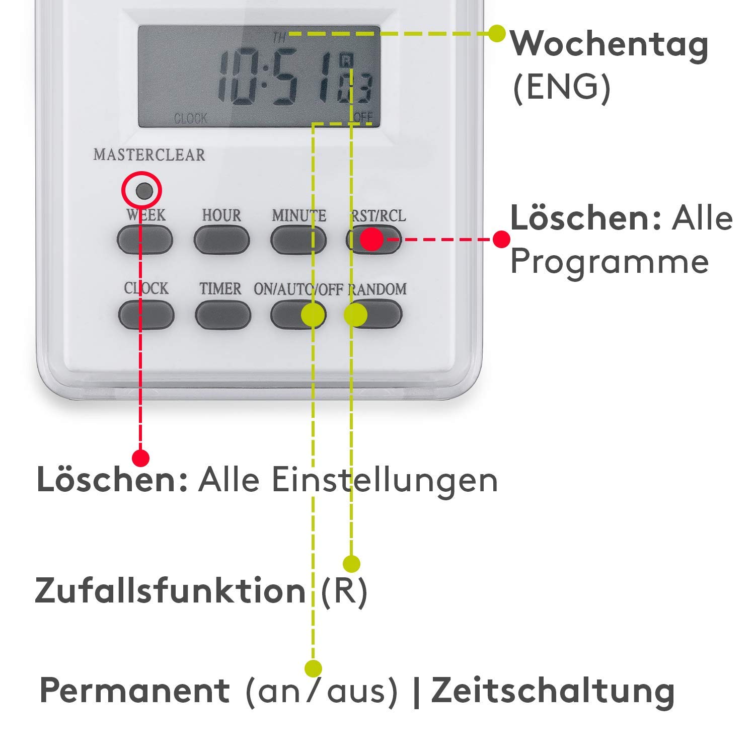 goobay-power-51301-digitale-zeitschaltuhr-1-st-ck-ip44-outdoor image 4