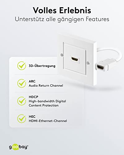 goobay-hdmi-anschlussdose-wanddose-unterputz-4k-1-port-1-st-ck image 8