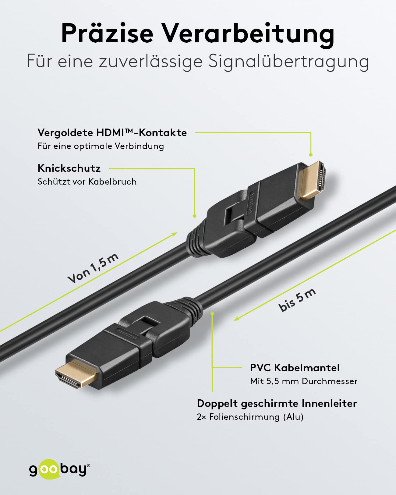 goobay-61292-high-speed-hdmi-kabel-5m-4k-360-drehbar image 4