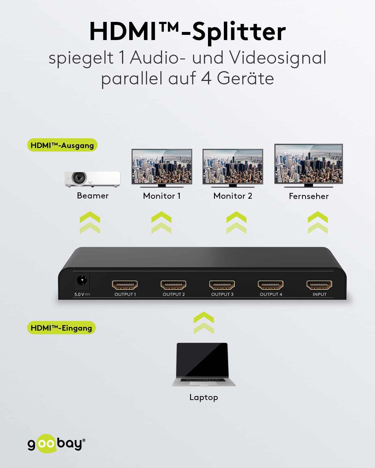 goobay-58482-hdmi-splitter-1-in-4-out-verteiler-4k-30hz image 2