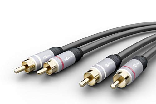 goobay-plus-77337-stereo-cinchkabel-1-5m-grau-rca image 2