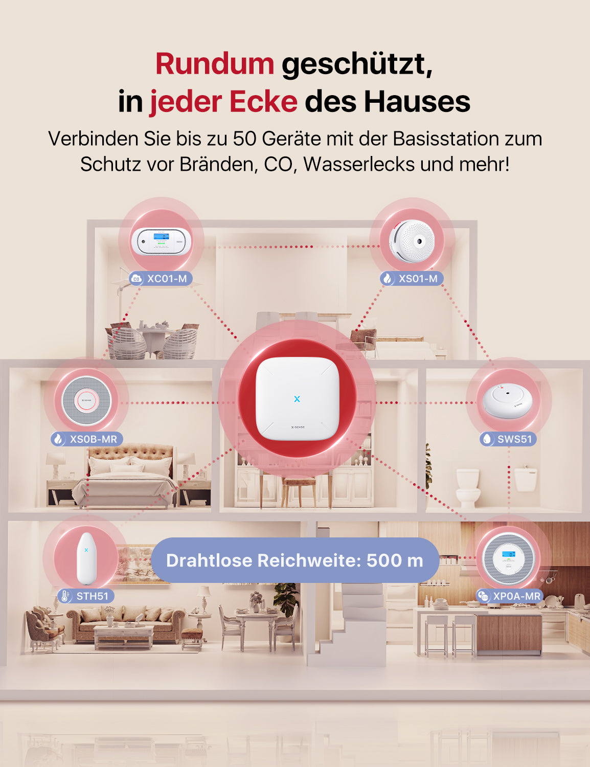 x-sense-rauchmelder-xs0b-mr-vernetzt-app-1-st-ck-sprachalarm image 8