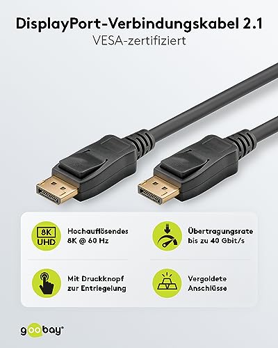 goobay-mounts-64853-displayport-kabel-2-1-8k-2-m image 8