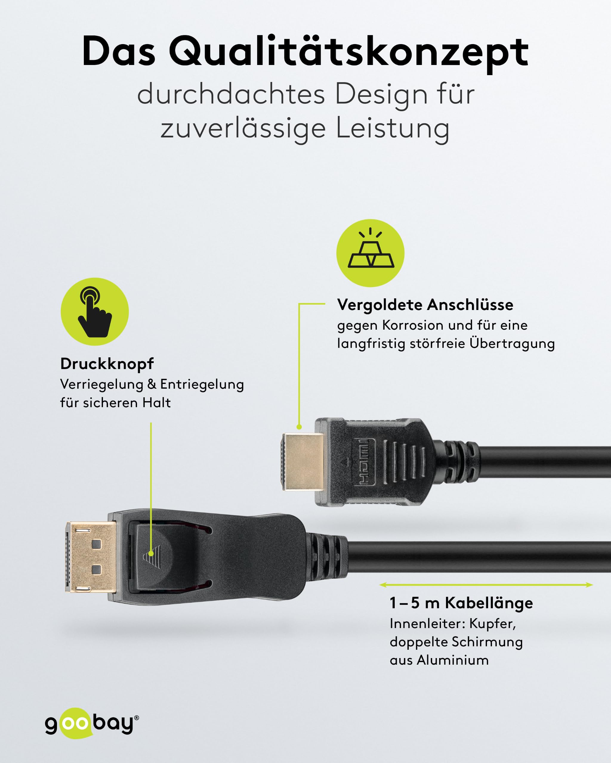 goobay-audio-video-displayport-auf-hdmi-kabel-5-m-4k-60-hz image 3