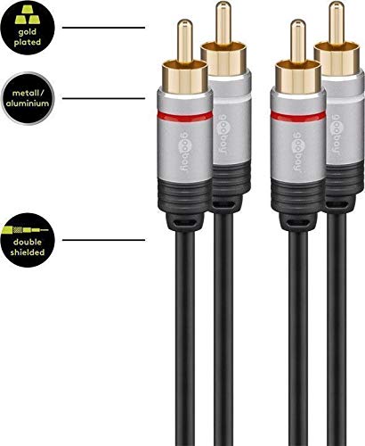 goobay-plus-77337-stereo-cinchkabel-1-5m-grau-rca image 4