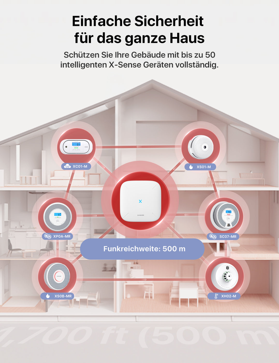 x-sense-sc07-mr-rauch-und-co-melder-3-st-ck-mit-basisstation image 7